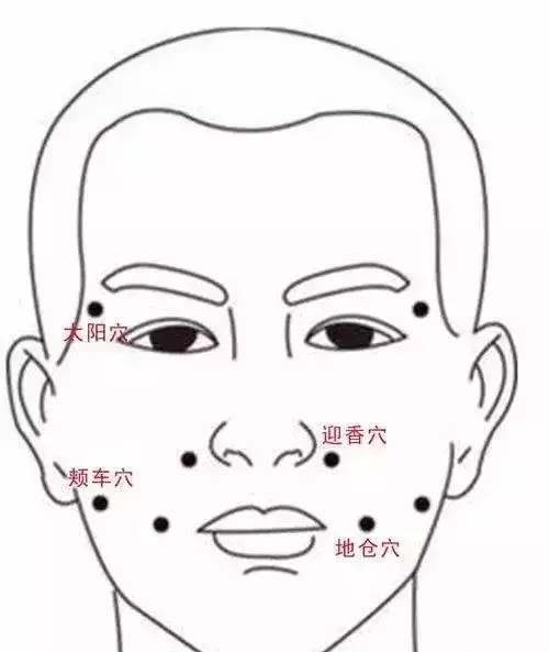 5分鐘按摩,幫你打通七竅,滋養五臟!