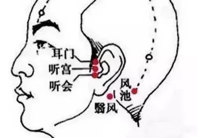 5分鐘按摩,幫你打通七竅,滋養五臟!