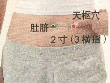 人體自帶8個急救穴位,記牢了,緊急情況下可以救人性命
