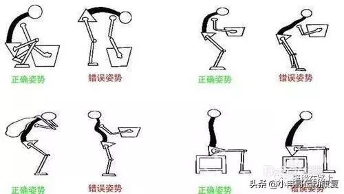 腰部疼痛,幾個小動作幫你快速緩解!