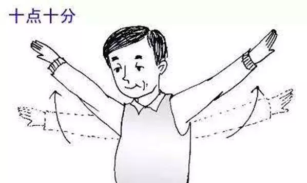 年過40的人必看:頸痛、膝蓋痛、腰痛…一秒緩解!「這個動作」馬上有效!