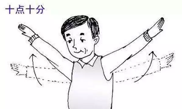年過40的人必看:頸痛、膝蓋痛、腰痛…一秒緩解!「這個動作」馬上有效!