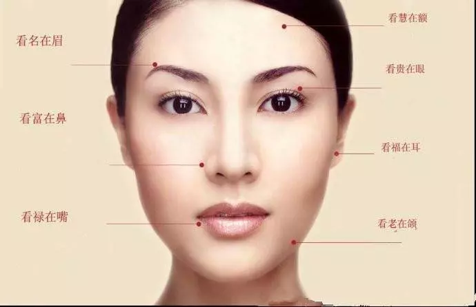 「心比天高,命比紙薄」這種面相的女人,註定要吃苦受累一輩子