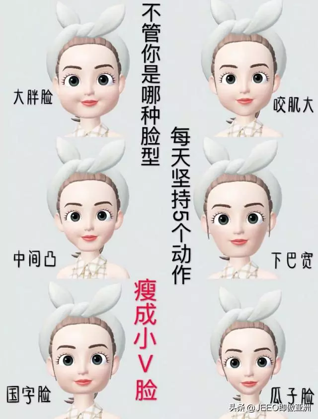 每日即傲一招——解密日本整骨v臉手法
