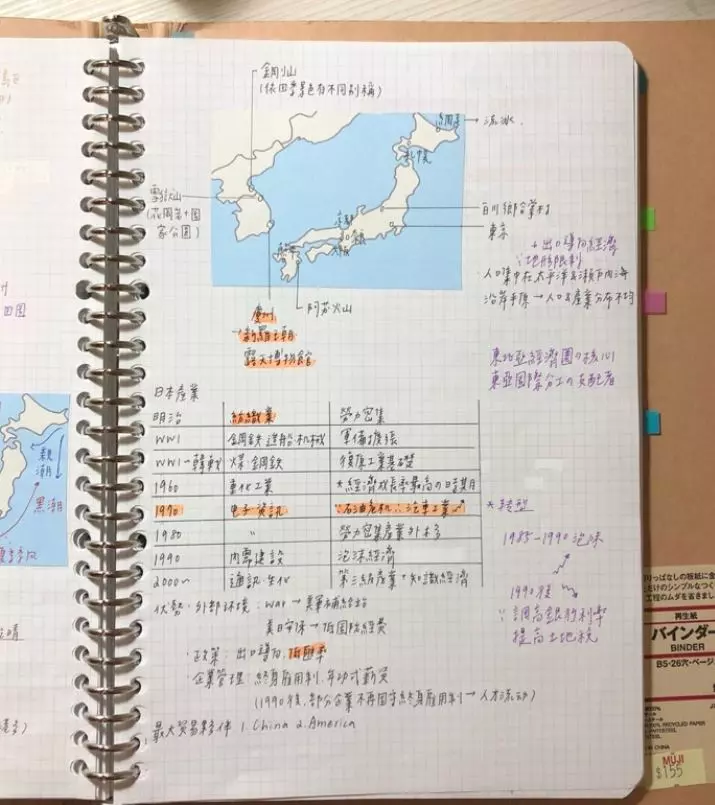 大學4年學費全賺好!北一女學霸賣筆記「5個月狂賺百萬」 帳號洩漏「賣家真面目」網暴動:學姊好
