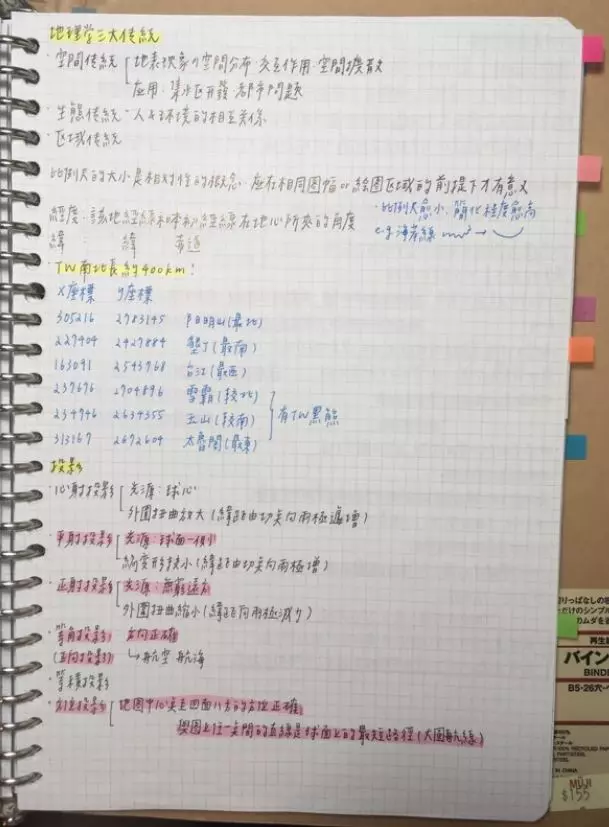 大學4年學費全賺好!北一女學霸賣筆記「5個月狂賺百萬」 帳號洩漏「賣家真面目」網暴動:學姊好
