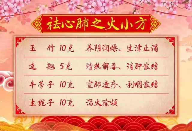 心臟狀況手上看出來!兩個方子通絡降脂、祛火潤燥,清除健康隱患