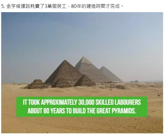 20個「有點廢但滿有趣」的世界冷知識！世界上最多金字塔的國家竟不是埃及？