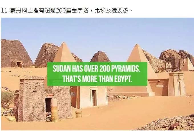 20個「有點廢但滿有趣」的世界冷知識！世界上最多金字塔的國家竟不是埃及？