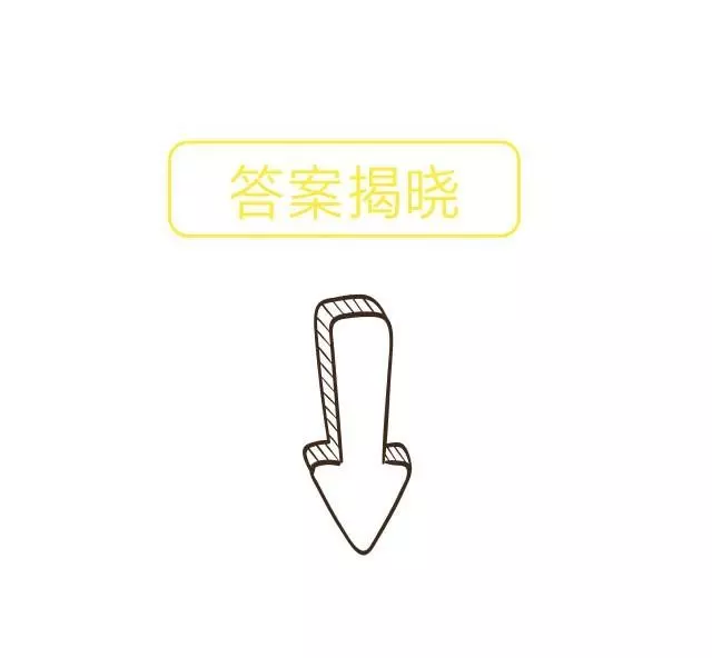 你是幾號生的星座人?出生日期看你的特有天份和命定幸運!