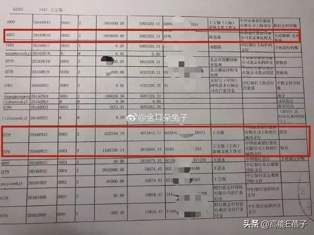 馬蓉自曝財產分割協議,開腔嘲諷王寶強:沒有他地球都不轉了!