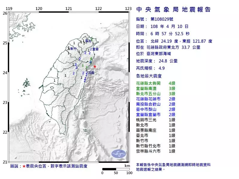 6:57地牛翻身!花蓮地震規模4.9 最大震度4級