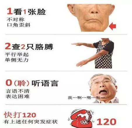 25歲男子深夜「腦梗」離世,醫生嘆息:都是一張嘴要了自己的命啊