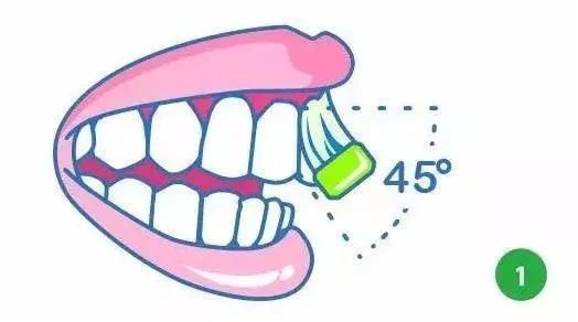 晚上不刷牙,你可能不知道後果很嚴重 - 壹讀
