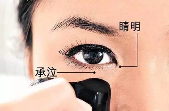 人體的最大排毒、排濕通道――膀胱經,它的9大功效,你可知道?