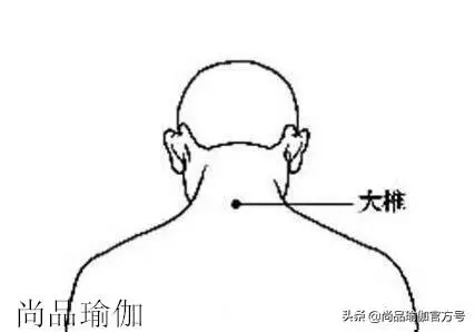 背厚,肩頸酸痛,富貴包,試試這幾個方法