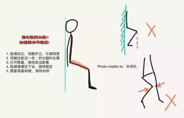 1個動作,輕鬆緩解脖子疼、肩膀疼、腰疼、腿疼,讓你健步如飛!