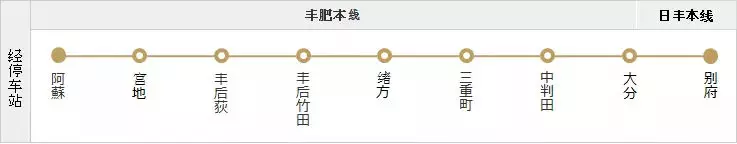 吃喝玩樂日本游丨日本最有特色的小火車,都在這裡了