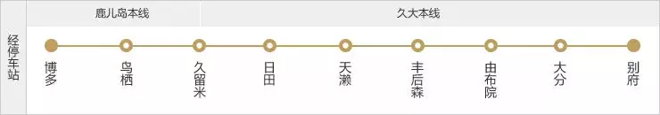 吃喝玩樂日本游丨日本最有特色的小火車,都在這裡了