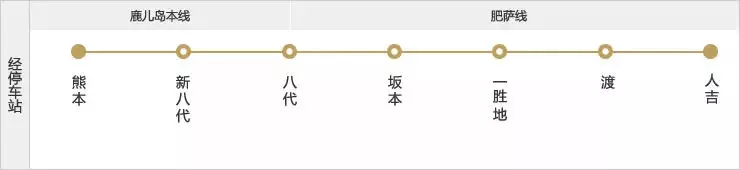吃喝玩樂日本游丨日本最有特色的小火車,都在這裡了