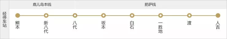 吃喝玩樂日本游丨日本最有特色的小火車,都在這裡了