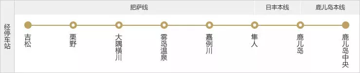 吃喝玩樂日本游丨日本最有特色的小火車,都在這裡了