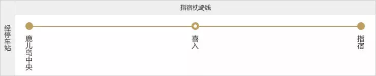 吃喝玩樂日本游丨日本最有特色的小火車,都在這裡了