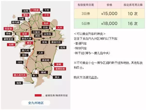 吃喝玩樂日本游丨日本最有特色的小火車,都在這裡了