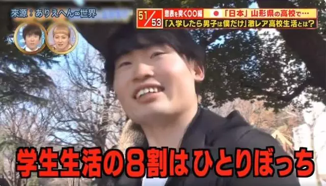全校都是我後宮!高校唯一男學生「被159位女生圍繞」 他無奈揭開「悲慘校園生活」:每天都爽到很痛苦