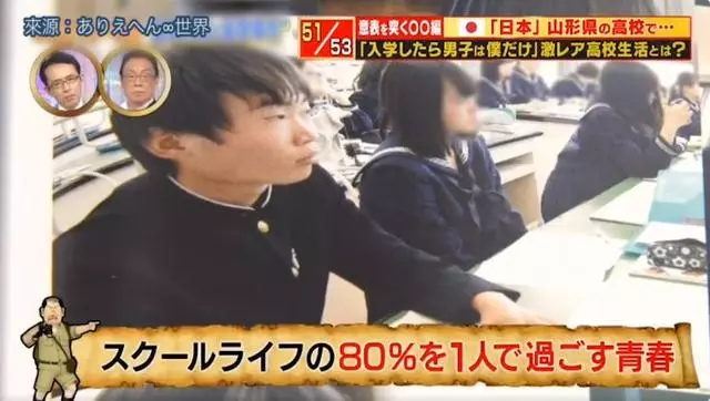 全校都是我後宮!高校唯一男學生「被159位女生圍繞」 他無奈揭開「悲慘校園生活」:每天都爽到很痛苦