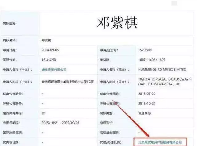鄧紫棋放棄10億播放量帳號與蜂鳥解約 曾經合作夥伴竟反目成仇?
