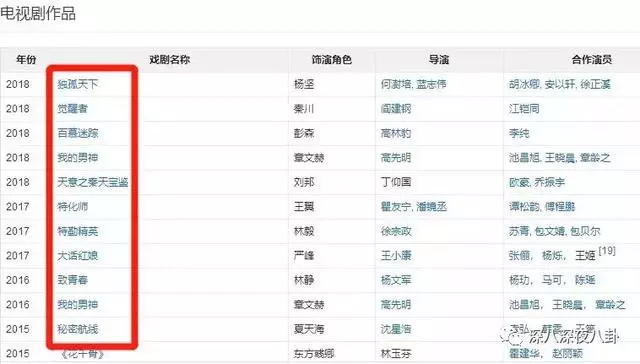 張丹峰出軌實錘,洪欣終於正面剛,但她還斗得過「女版宋喆」麼?