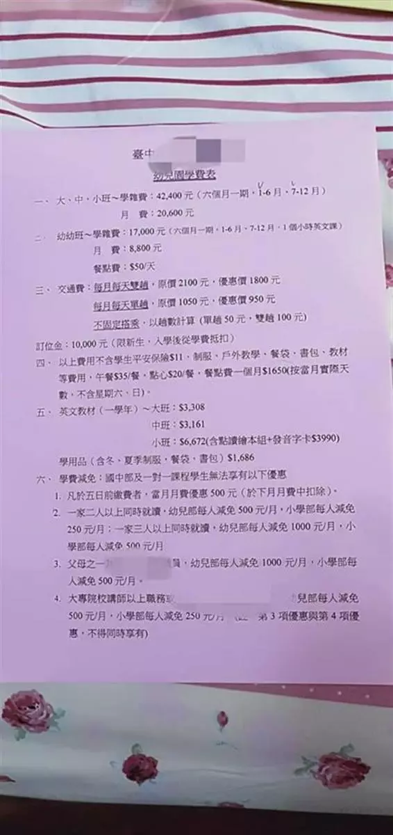 打開幼稚園學費單 媽媽一看昏倒:誰還敢 生
