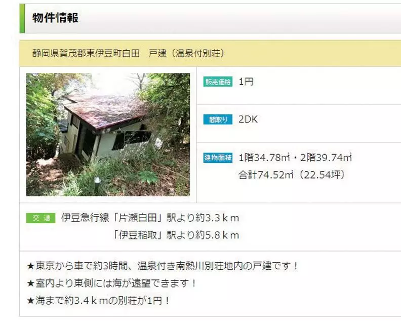 日本「打擊空屋政策」要多繳5倍稅 屋主嚇歪「1日圓拋售」獨棟別墅