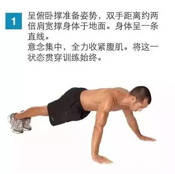 為什麼「腰」最難瘦?原來是沒用對方法…教你一招,燃燒脂肪超神效!