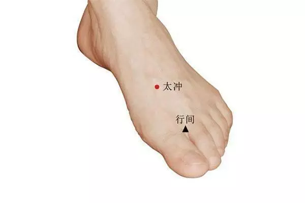 足底滅火--沒事的時候揉揉腳吧