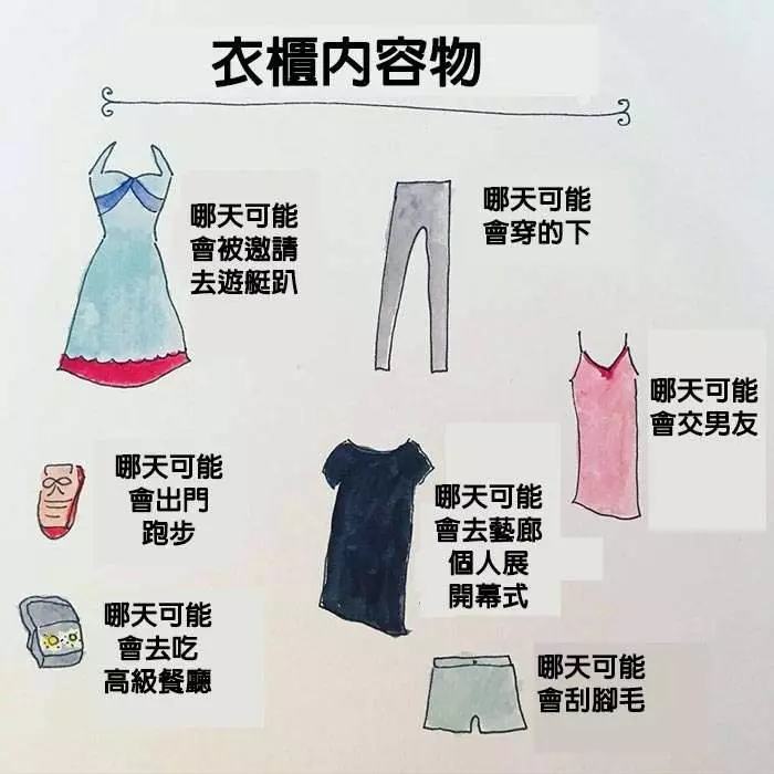 15張會讓「現代人都哭著狂點讚」的中肯插畫!~~~~