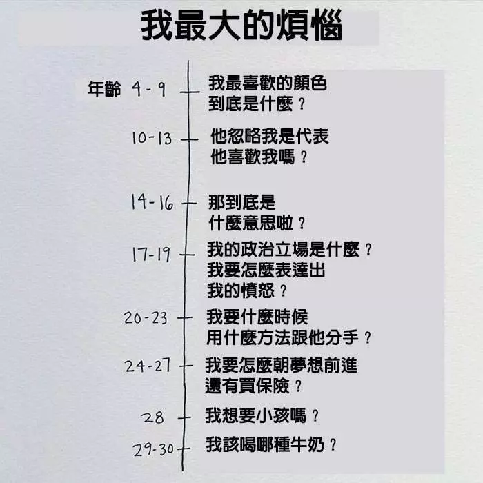 15張會讓「現代人都哭著狂點讚」的中肯插畫!~~~~