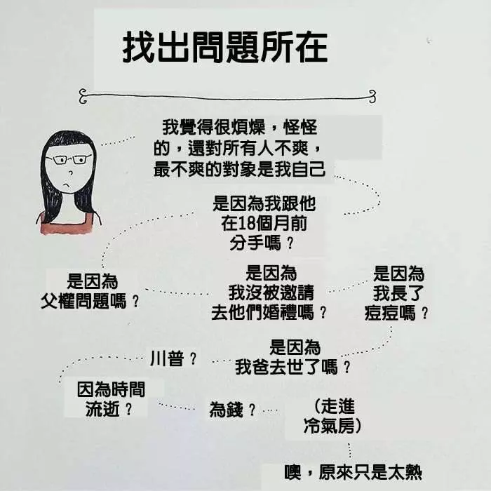15張會讓「現代人都哭著狂點讚」的中肯插畫!~~~~