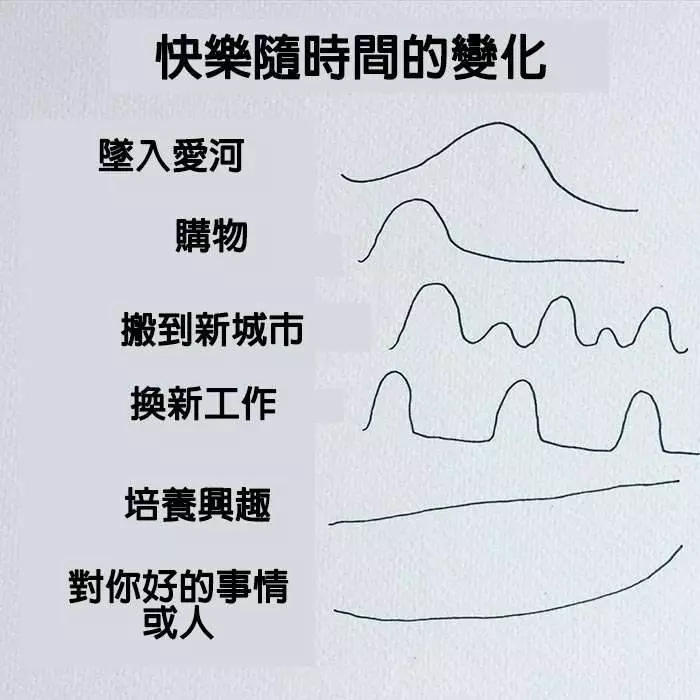15張會讓「現代人都哭著狂點讚」的中肯插畫!~~~~