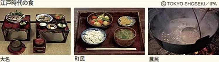 各國有錢人與貧民的餐桌差異?當看到北韓對比照竟惹哭了網友...~~~~