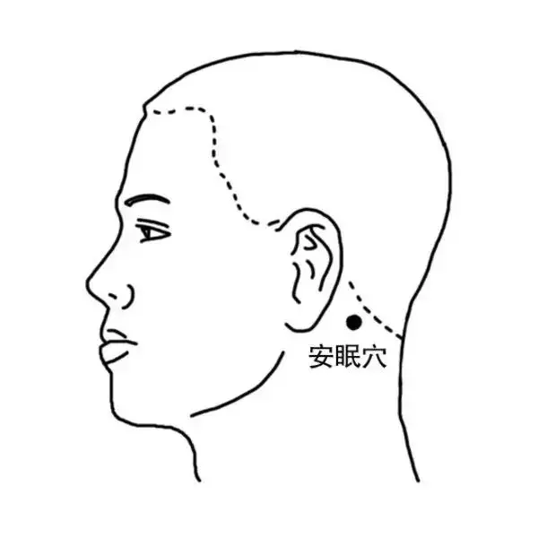 一個穴位疏通全身氣血,每天1分鐘,身體健康又輕鬆