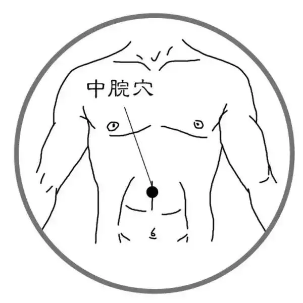 一個穴位疏通全身氣血,每天1分鐘,身體健康又輕鬆