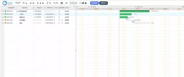 10個黃金定律,改變自己窮忙的人生