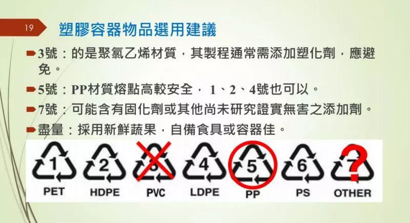 你用的保養品安全嗎?研究:孕婦擦「這些保養品」...塑化劑恐讓胎兒過敏氣喘
