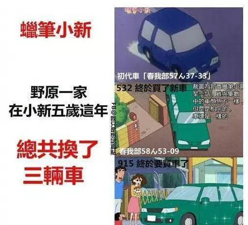 你知道《蠟筆小新》裡面的人物到底多有錢嗎?都怪我年少無知!現在想想太驚悚了!