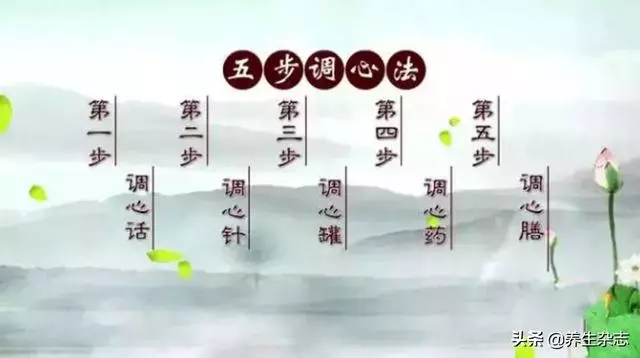 病由心生,治病先治心!五步調心法,把心調好,疾病不找!