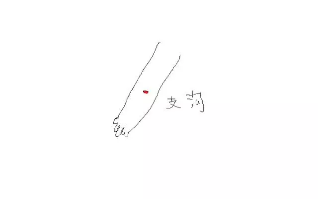 老是便秘,人難受?中醫:4大穴位堅持按,腸胃會看到差別