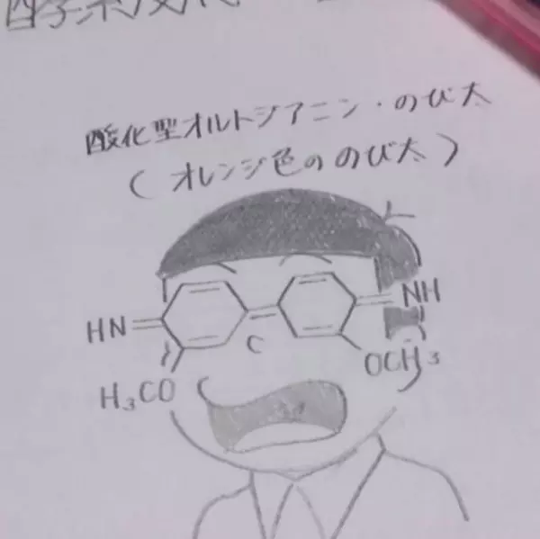 16張證明「日本小孩絕對沒有極限」的超狂課本塗鴉 網崩潰:他們都看什麽長大的?