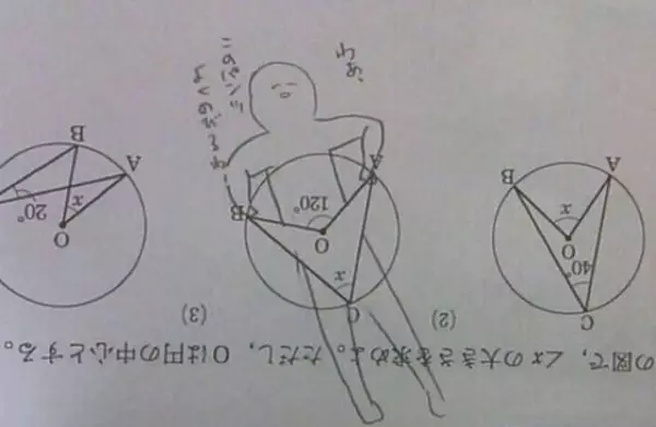 16張證明「日本小孩絕對沒有極限」的超狂課本塗鴉 網崩潰:他們都看什麽長大的?